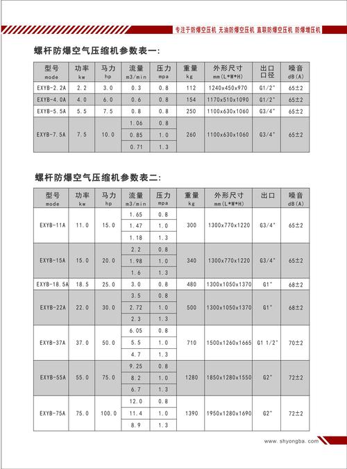 无油空压机_静音无油空压机_无油压缩机